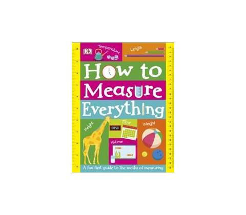 How to Measure Everything