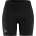 Craft PRO Hypervent 2 black