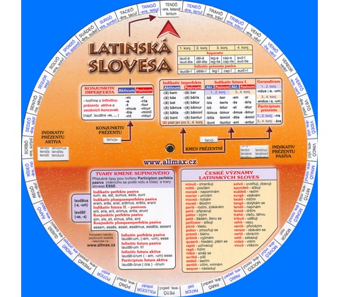 Latinská slovesa