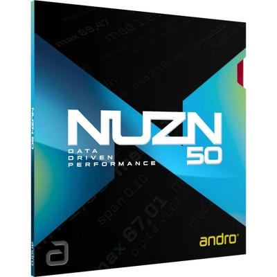 andro NUZN 50