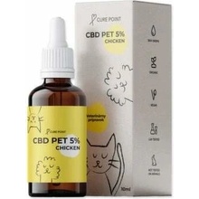 CurePoint CBD olej pro zvířata kuře 10 ml