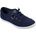 Skechers Дамски маратонки Skechers Womens Bobs B Cute Canvas Trainers - Navy