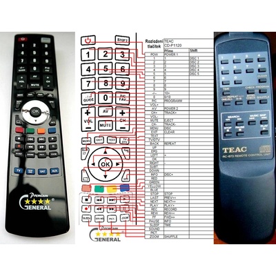 GENERAL TEAC RC-673 - съвместимо дистанционно управление на марката General (RC-673)