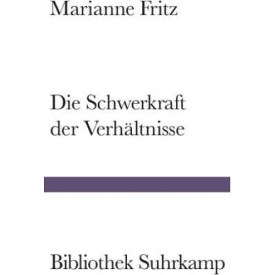 Die Schwerkraft der Verhältnisse
