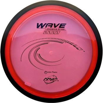 MVP Wave Proton