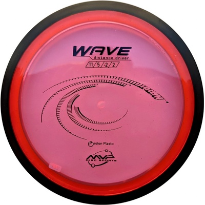 MVP Wave Proton