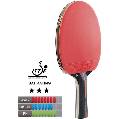 Dunlop BLACKSTORM