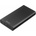 Sandberg 38400 mAh (420-63)