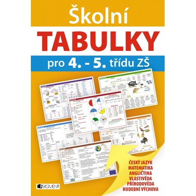 Školní TABULKY pro 4.-5. třídu ZŠ