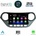 Digital iQ RSB 2224 CPA