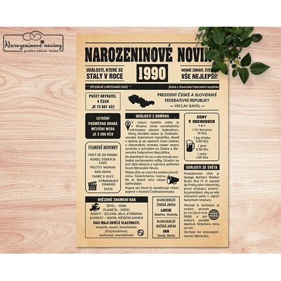 Narozeninové noviny 1990 - jednostranné