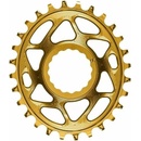 Absolute RF Oval Boost 148