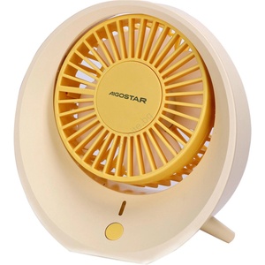 Aigostar AI1561