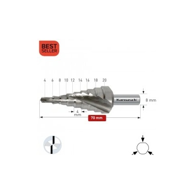 Karnasch Стъпално свредло Ø 4-20 mm (x 4 mm), HSS-XE без покритие, 2x спирален канал, BESTSELLER (201448U)