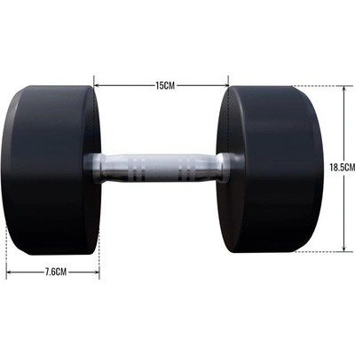 Gorilla Sports Jednoruční činky 2 x 22,5 kg