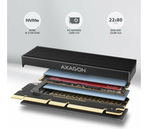 Axagon PCEM2-XS