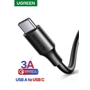 UGREEN US287 60826