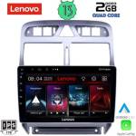 Lenovo LVD 4512_CPA Авто мултимедия