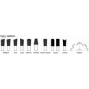 MAGG Pilový kotouč na dřevo 185x2,5x20-Z60 střídavě šikmé