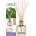 At Home Areon Home Perfumes Ароматизатор за въздух 150мл - Patchouli-Lavender-Violet (946)