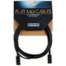 Rockboard Flat MIDI