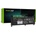 Green Cell Battery L15C2PB2 L15C2PB4 L15L2PB2 L15M2PB2 for Lenovo IdeaPad 310-14IAP 310-14IKB 310-14ISK (LE126)