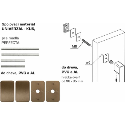 MPK - PERFECTA Spojovací materiál UNIVERZÁL pre MADLO ks