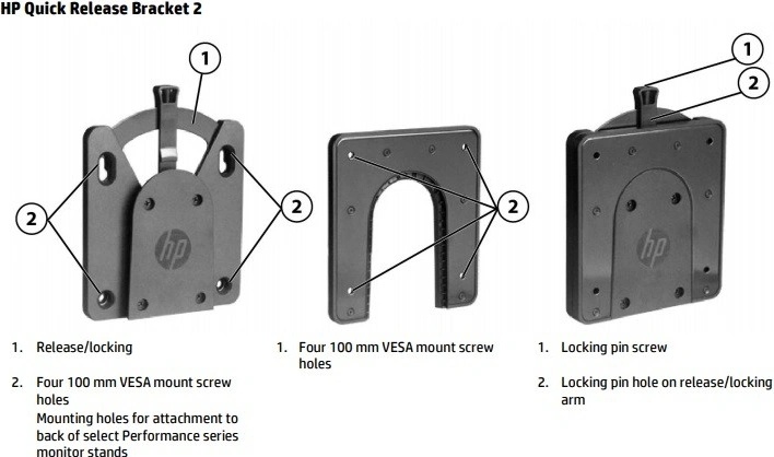 HP Quick Release 2