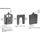 HP Quick Release 2