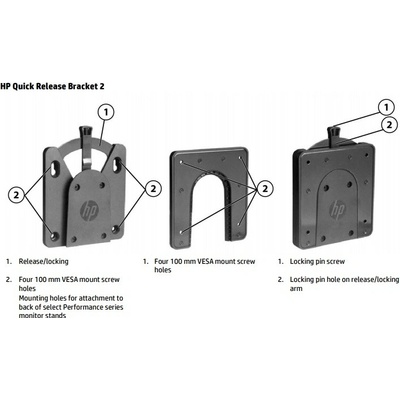 HP Quick Release 2