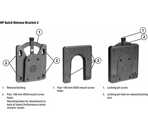 HP Quick Release 2