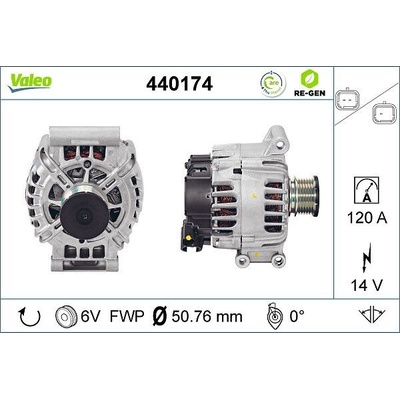 generátor VALEO 440174