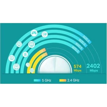 TP-Link Deco X60