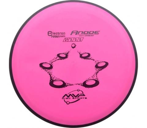 MVP Anode Electron Firm