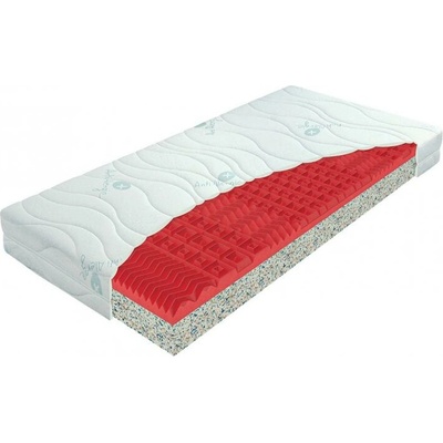 Materasso Verdea Comfort
