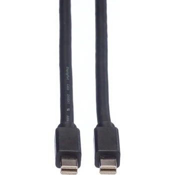 Roline HDMI кабел Roline - 4017201 (4017201)