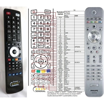 GENERAL PHILIPS 312814721451, RC4496/01 - съвместимо дистанционно управление на марката General (312814721451, RC4496/01)