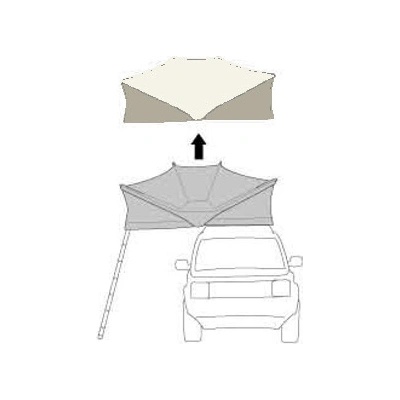 Thule Approach Canopy Package S