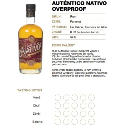 Nativo Autentico Overproof 54% 0,04 l (holá láhev)