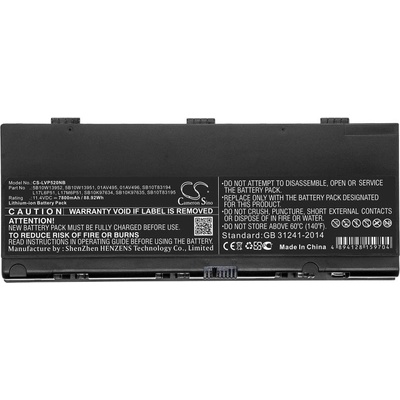 Cameron Sino Батерия за лаптоп LENOVO ThinkPad P52 C00 , 01AV495, L17L6P51 LiIon 11.4V 7800mAh CAMERON SINO (CS-LVP520NB)
