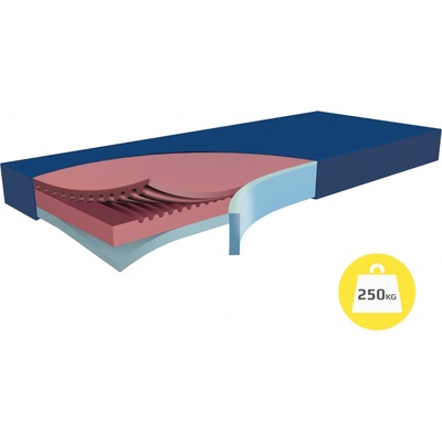 Funke Medical Hyper Foam MAXX 250 CLINIC