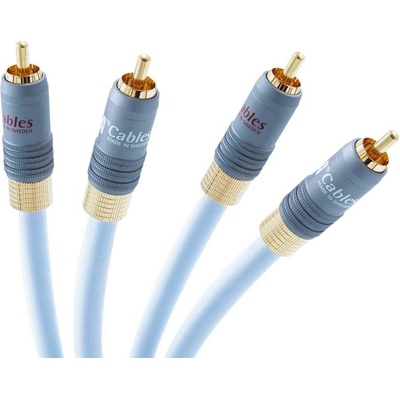 Supra Cables SUPRA EFF-IX