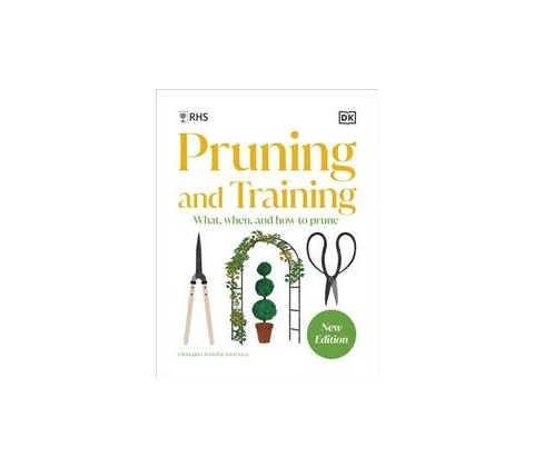 RHS Pruning and Training