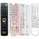 GENERAL FANTEC P2300 - съвместимо дистанционно управление на марката General (P2300) Дистанционно