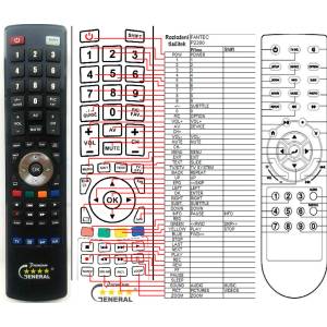GENERAL FANTEC P2300 - съвместимо дистанционно управление на марката General (P2300) Дистанционно