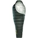 Thermarest Hyperion
