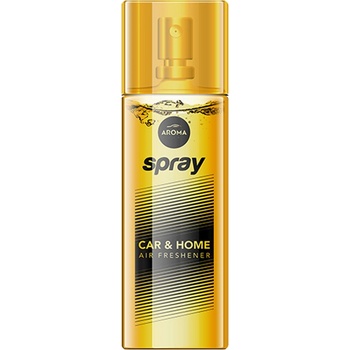 Aroma Car Spray WInd