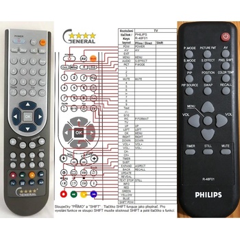 General PHILIPS R-48F01 - съвместимо дистанционно управление на марката General (R-48F01)