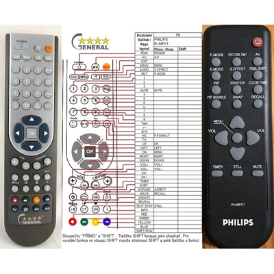 General PHILIPS R-48F01 - съвместимо дистанционно управление на марката General (R-48F01)