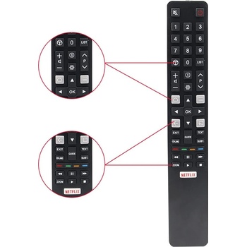 Dálkový ovladač General Thomson RC802N, RC802N YUI2, RC802N YUI1, RC802N YAI2, RC802N YLI3, RC802N YU14